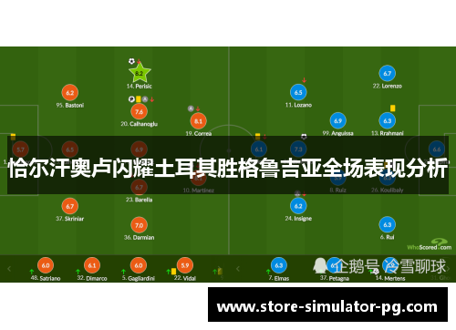 恰尔汗奥卢闪耀土耳其胜格鲁吉亚全场表现分析 恰尔汗奥卢闪耀土耳其胜格鲁吉亚全场表现分析