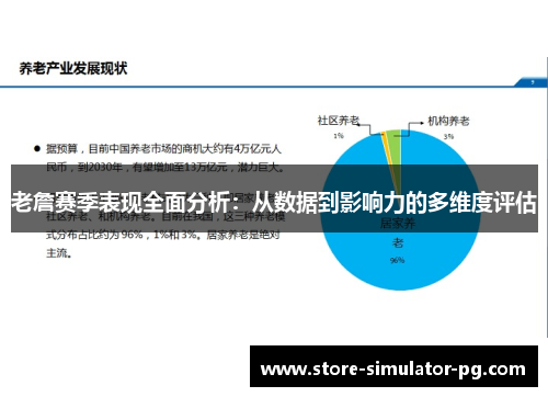 老詹赛季表现全面分析：从数据到影响力的多维度评估