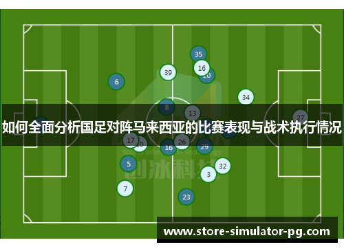 如何全面分析国足对阵马来西亚的比赛表现与战术执行情况