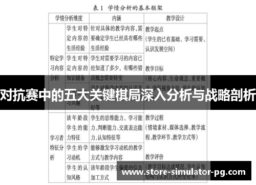 对抗赛中的五大关键棋局深入分析与战略剖析 对抗赛中的五大关键棋局深入分析与战略剖析