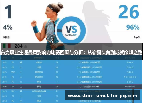 布克职业生涯最具影响力比赛回顾与分析:从崭露头角到成就巅峰之路 布克职业生涯最具影响力比赛回顾与分析:从崭露头角到成就巅峰之路