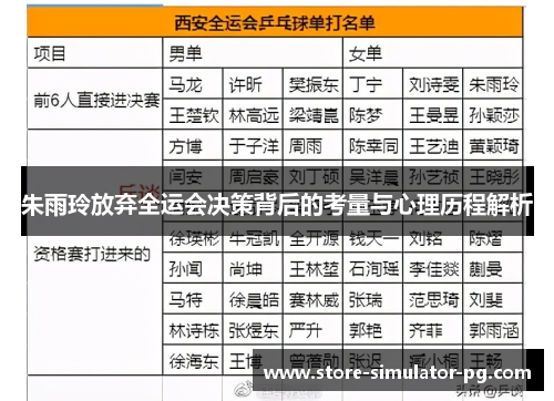 朱雨玲放弃全运会决策背后的考量与心理历程解析