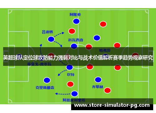 英超球队定位球攻防能力强弱对比与战术价值解析赛季趋势观察研究